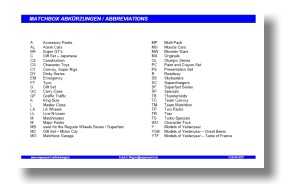 Matchbox Abkrzungen / Abbreviations (PDF Format)